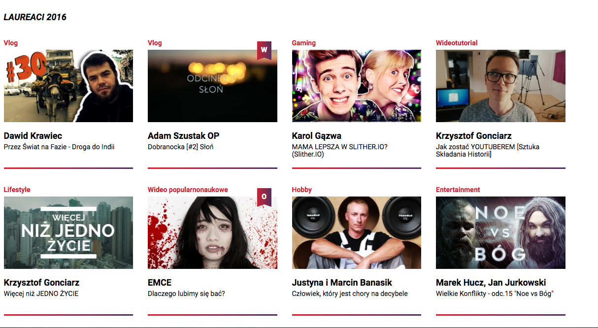 Wybór YouTubera - konkursy dla najlepszych kanałów