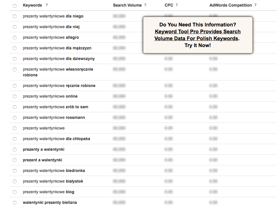 keywordtool - narzędzi do wyszukiwania fraz