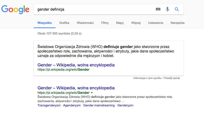 Wyniki organiczne Google dla krótkich zapytań