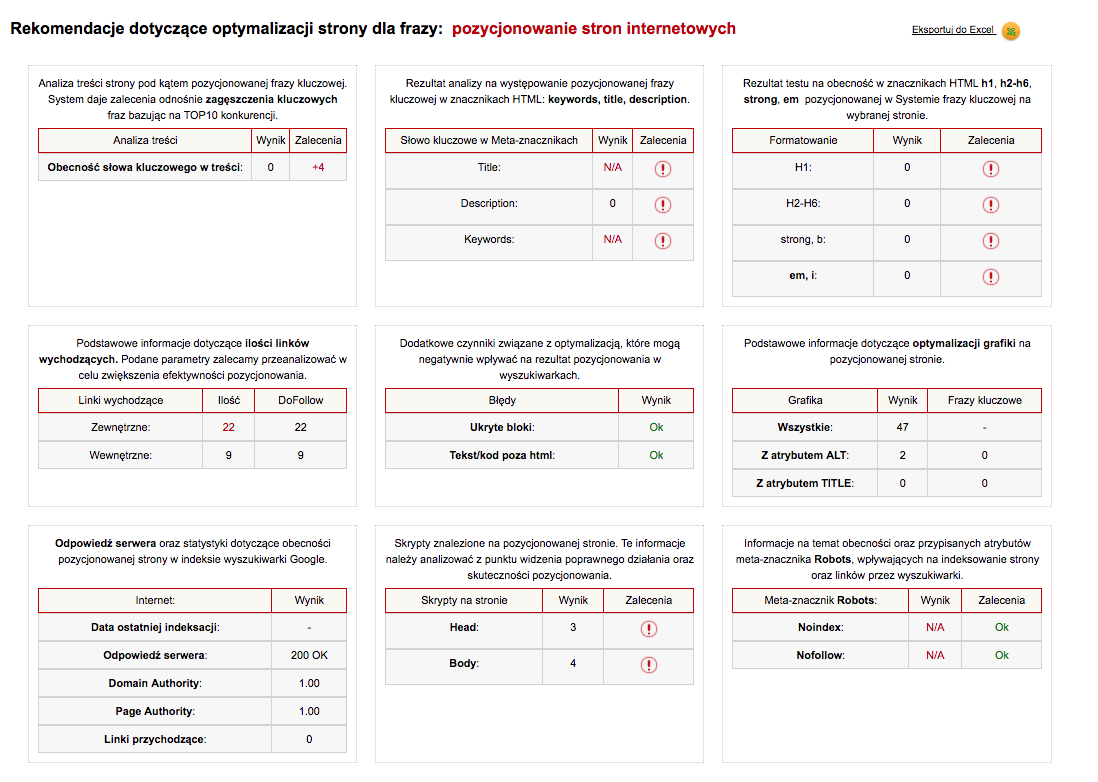 Sprawdzanie stanu optymalizacji strony w systemie SeoPilot