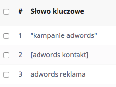 Typy dopasowań w AdWords i ich oznaczenia.