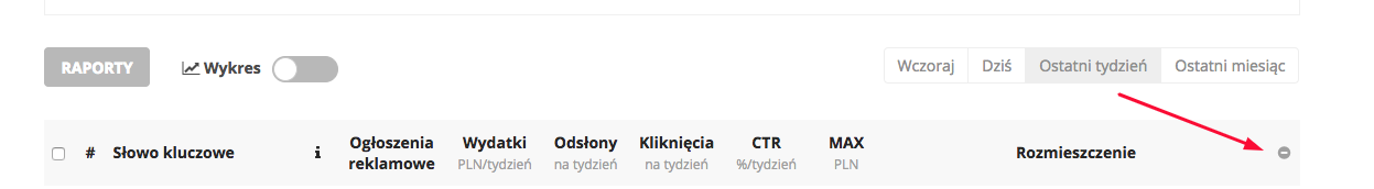 Wykluczenia dla kampanii AdWords. Automatyczna generacja w SeoPilot