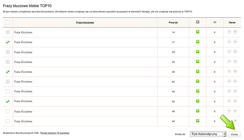 Wybór fraz kluczowych