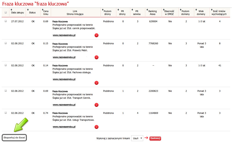 Lista rozmieszczonych linków