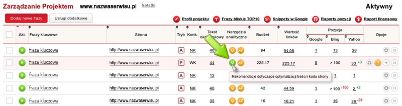 Analiza treści i kodu strony pod kątem optymalizacji