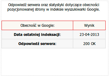 Indeksacja strony, odpowiedź serwera