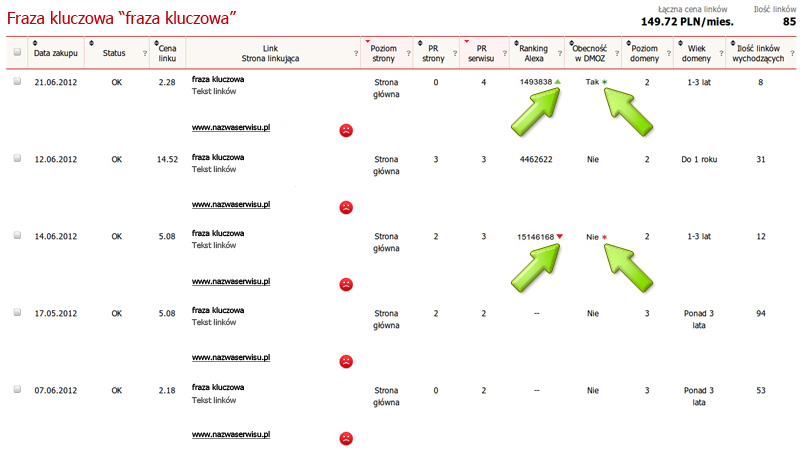 Link oczekuje potwierdzenia