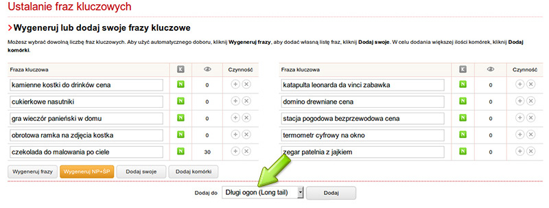Pozycjonowanie fraz longtail