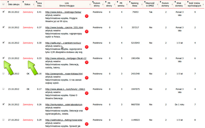Zamrażanie linków, brak środków na koncie