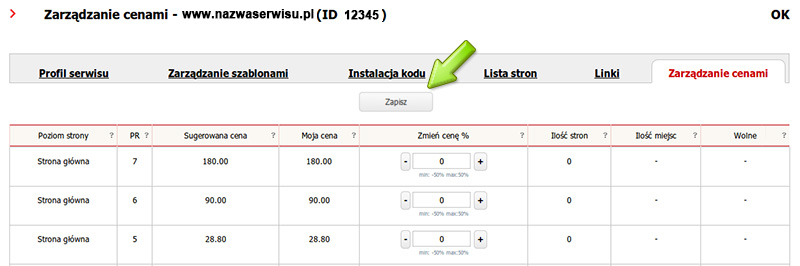 Zarządzanie cenami w trybie giełda